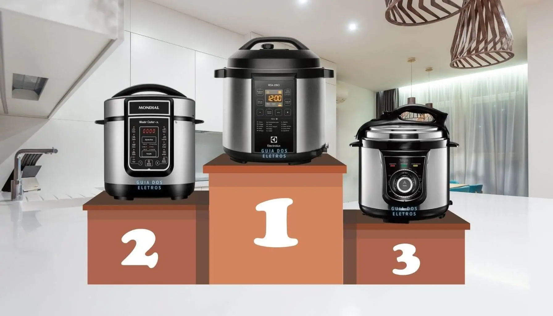 Sistemas de Segurança: O Que Não Pode Faltar Numa Boa Panela - inspiração 2