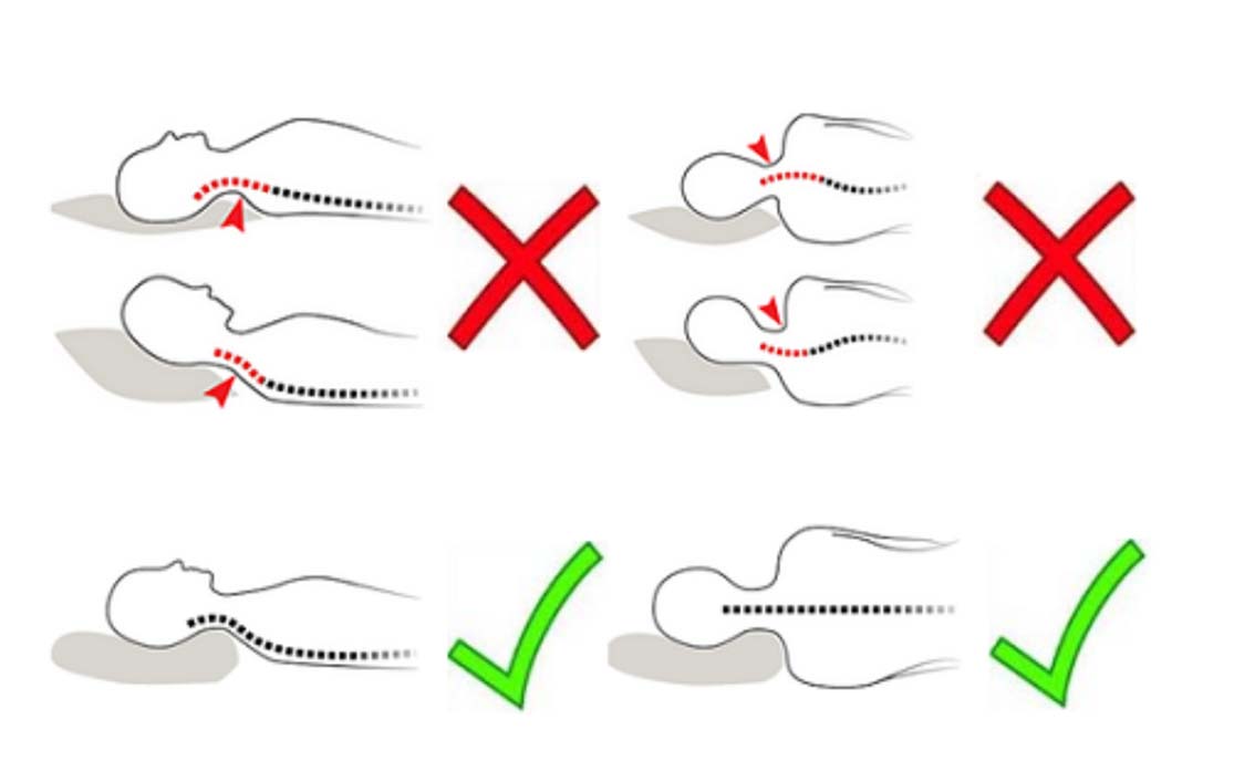 Entenda a Sua Posição de Dormir: A Base da Escolha - inspiração 1