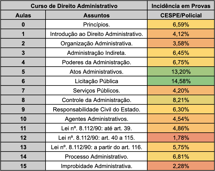 Entenda os Fundamentos: A Base de Tudo - inspiração 1