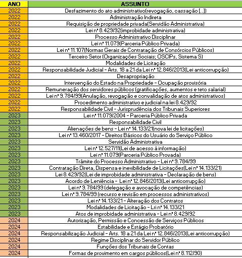 Responsabilidade do Estado: Um Olhar Crítico - inspiração 1