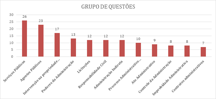 Questões Práticas e Casos Reais: Aplique Seu Conhecimento - inspiração 2