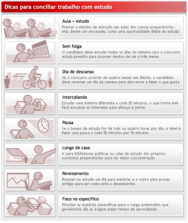 O Poder da Revisão Espaçada: Fixando o Conteúdo de Vez - inspiração 1