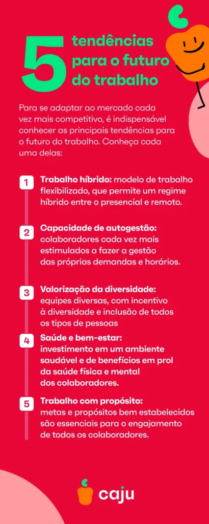 Observe os Pioneiros: Quem Está Criando o Novo? - inspiração 1