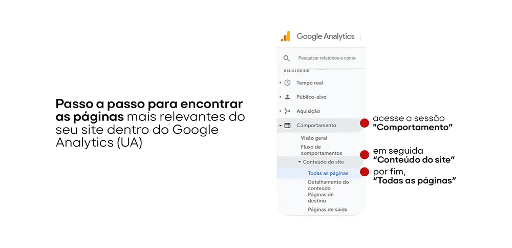 Mobile-First: Seu site na palma da mão de todos. - inspiração 1