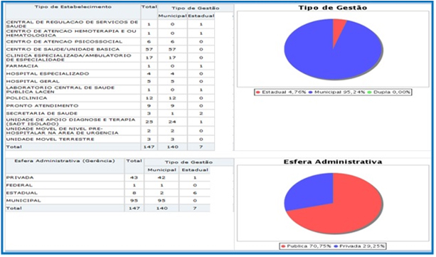Elaborando Recomendações Práticas e Acionáveis - inspiração 1