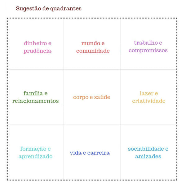 Mantenha a Chama Acesa: Revise e Atualize Seu Mural - inspiração 1