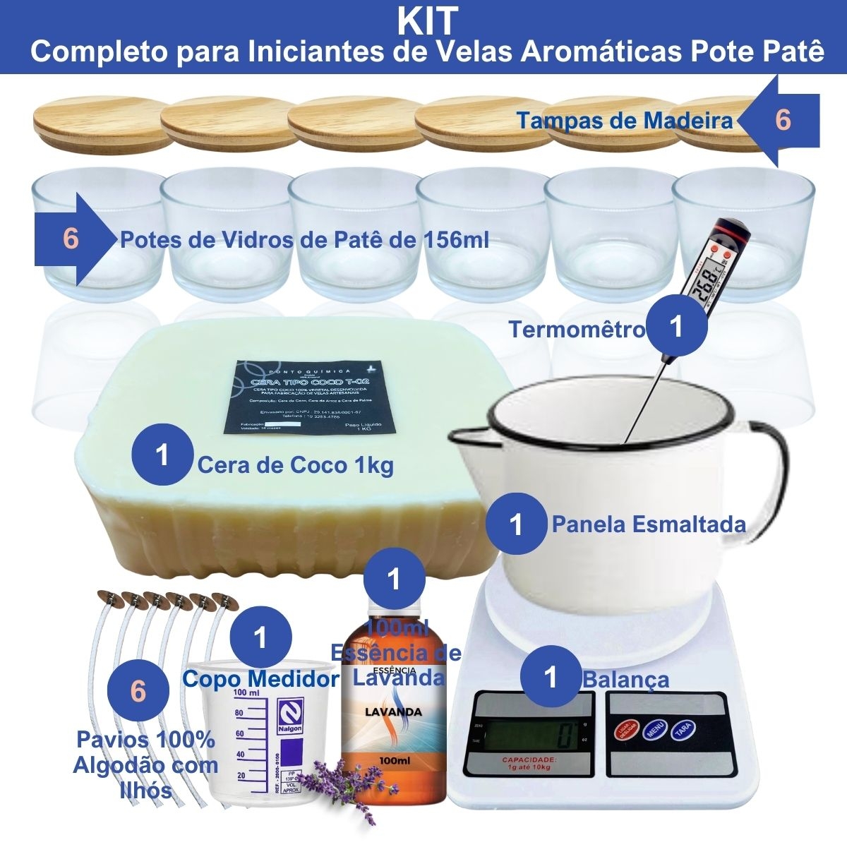 O Momento Mágico: Curando Suas Velas para Máxima Perfumação - inspiração 2