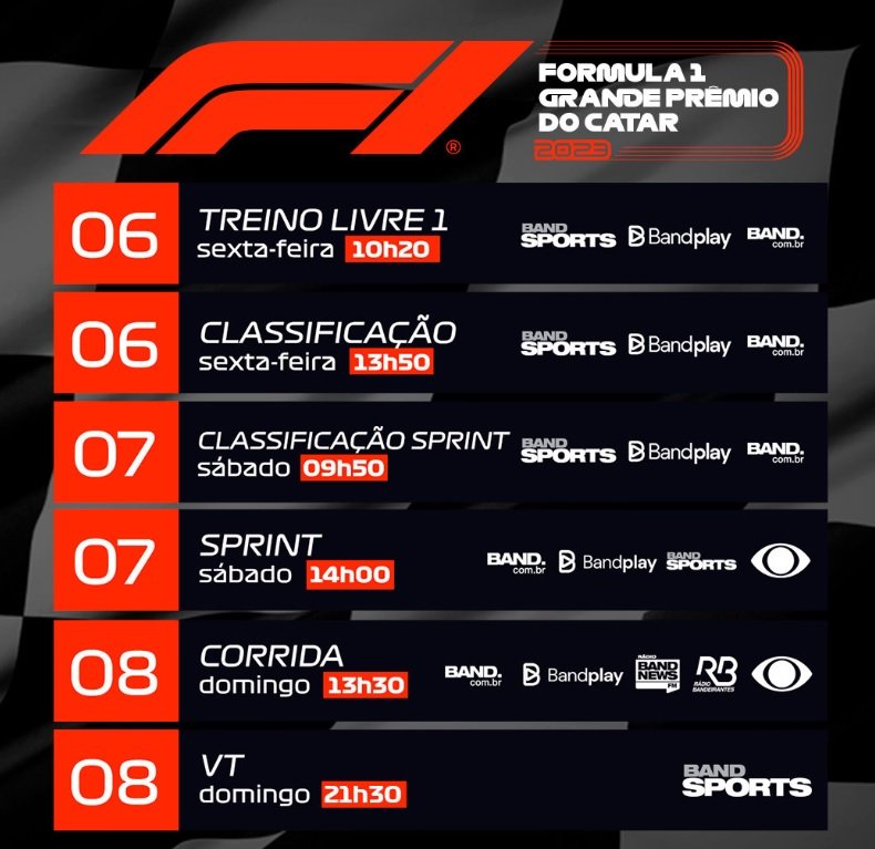 Estratégia de Pneus: A Jogada Mestra da Corrida - inspiração 1