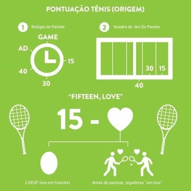 Do Zero ao Ponto: O Básico da Contagem - inspiração 2