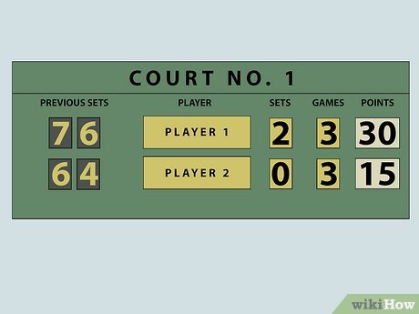 O Enigma do '15', '30', '40': Por Que Essa Sequência? - inspiração 1