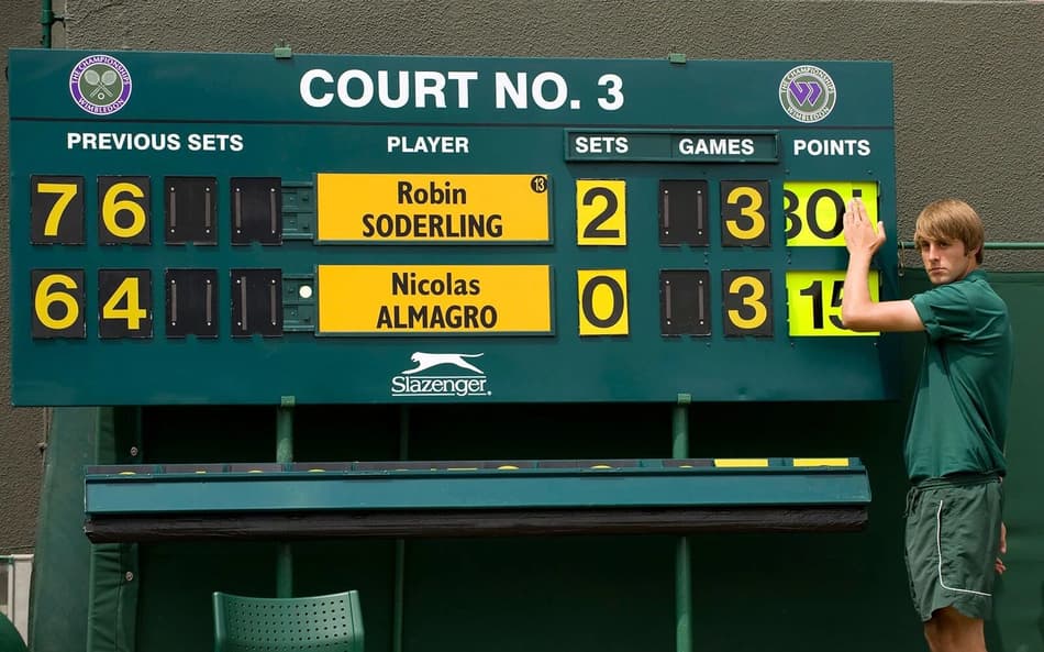 O Enigma do '15', '30', '40': Por Que Essa Sequência? - inspiração 2