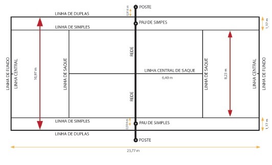 Vantagem e 'Game': Como se Conquista um Ponto Crucial - inspiração 2