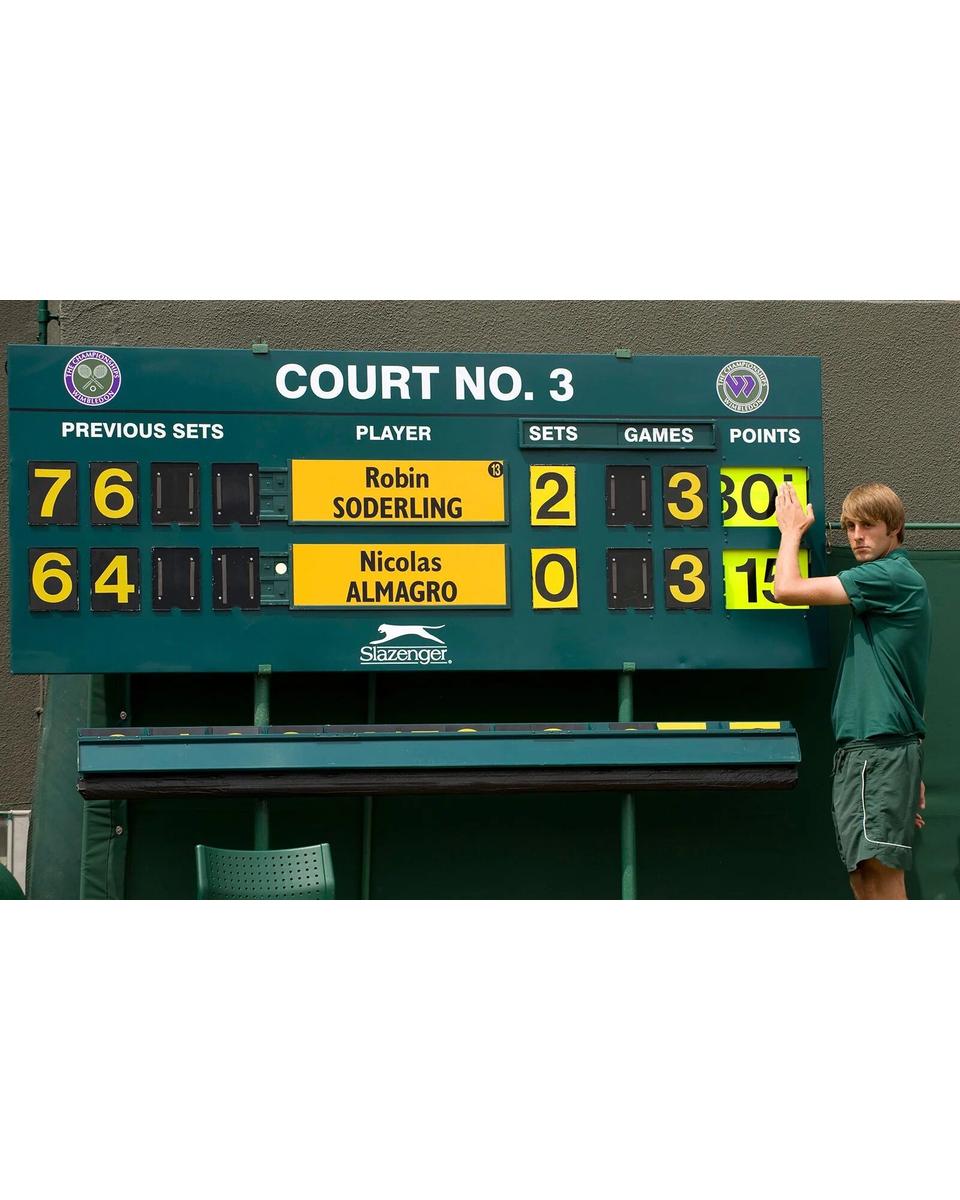 O Que São os 'Sets' e Como Eles Definem o Jogo - inspiração 1