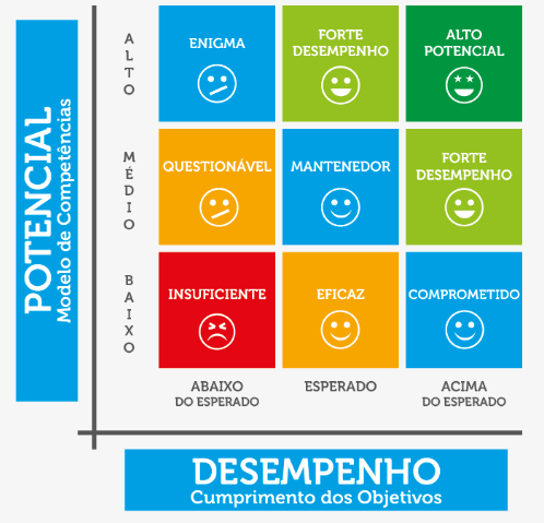 Comece pelo Básico: Quem Escreveu e Por Quê? - inspiração 1