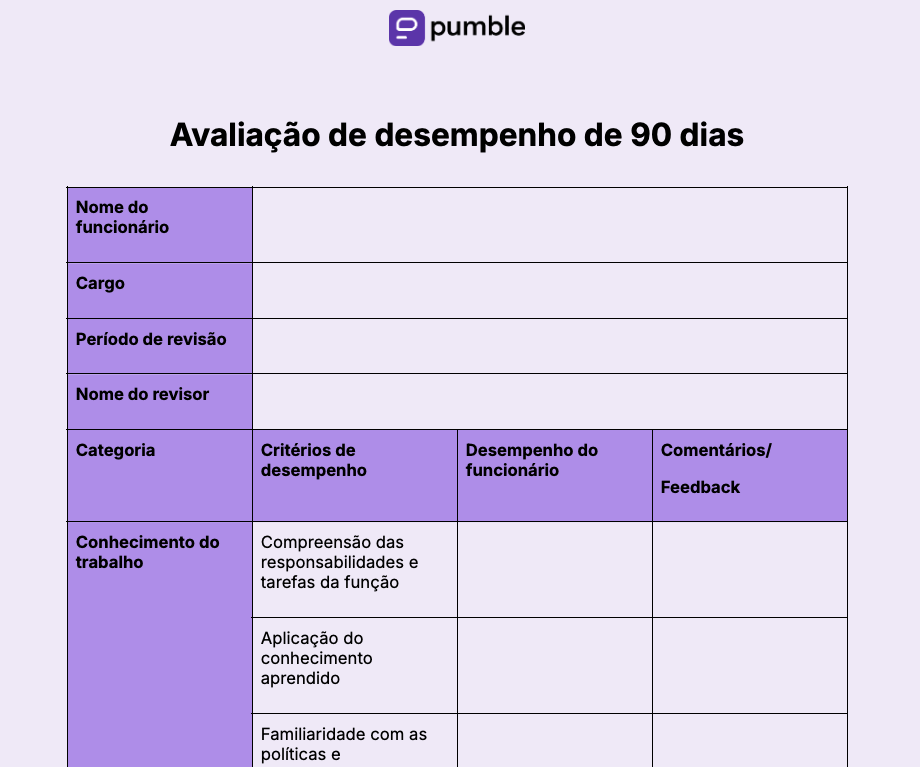 Comece pelo Básico: Quem Escreveu e Por Quê? - inspiração 2