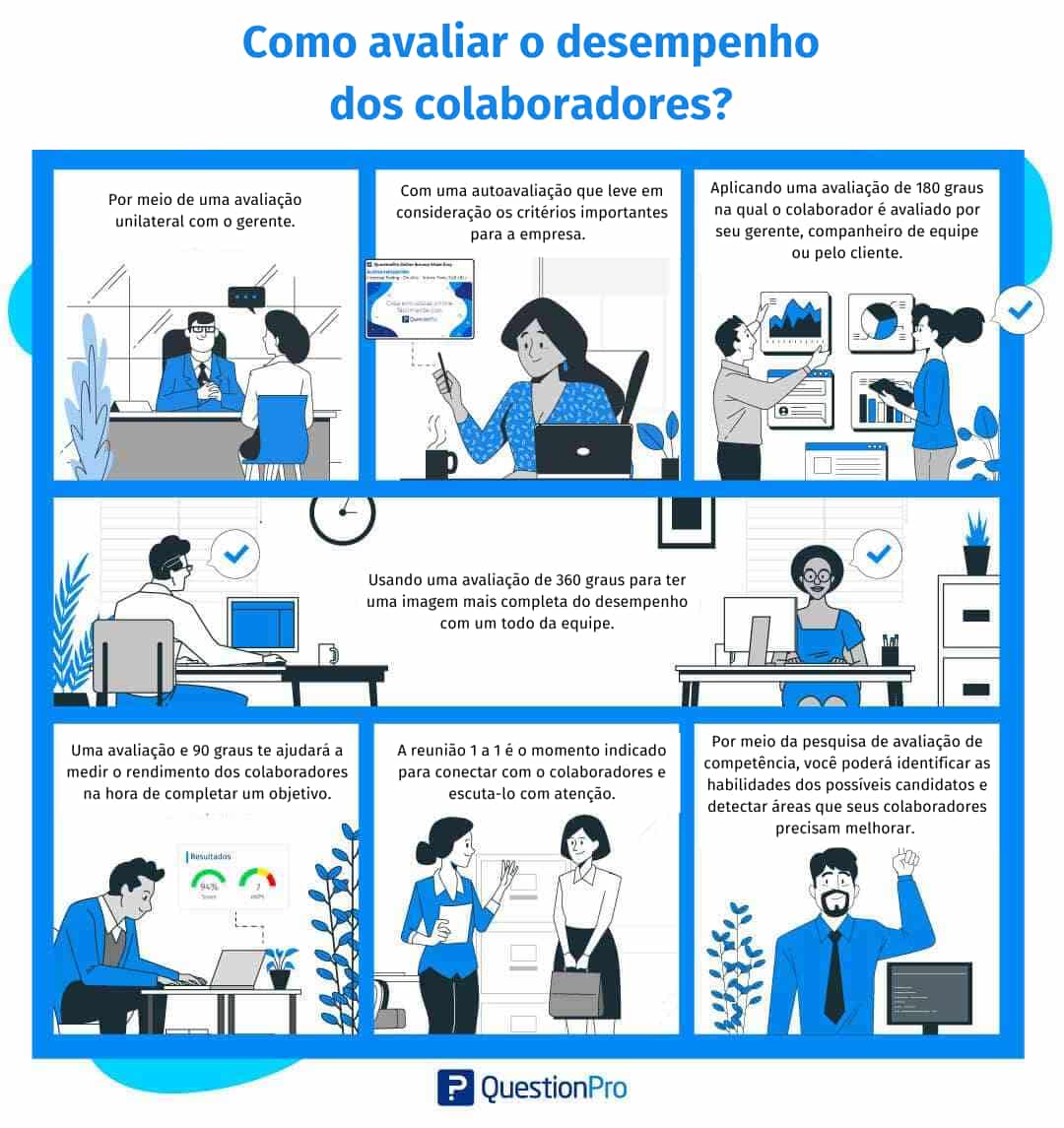 Filtre o Ruído: Distinga Fatos de Emoções - inspiração 1