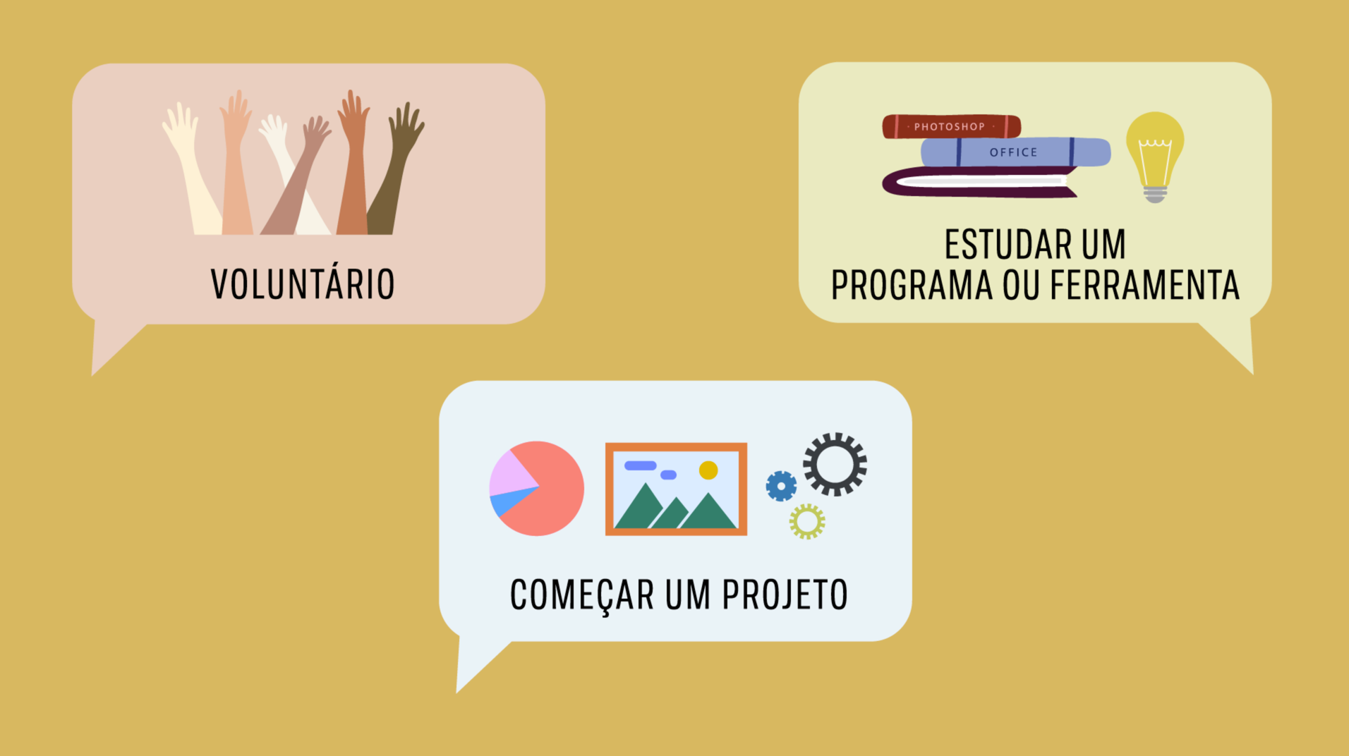 Reavalie Sua Abordagem: O Que Você Pode Ajustar no Seu Currículo ou Entrevista? - inspiração 1