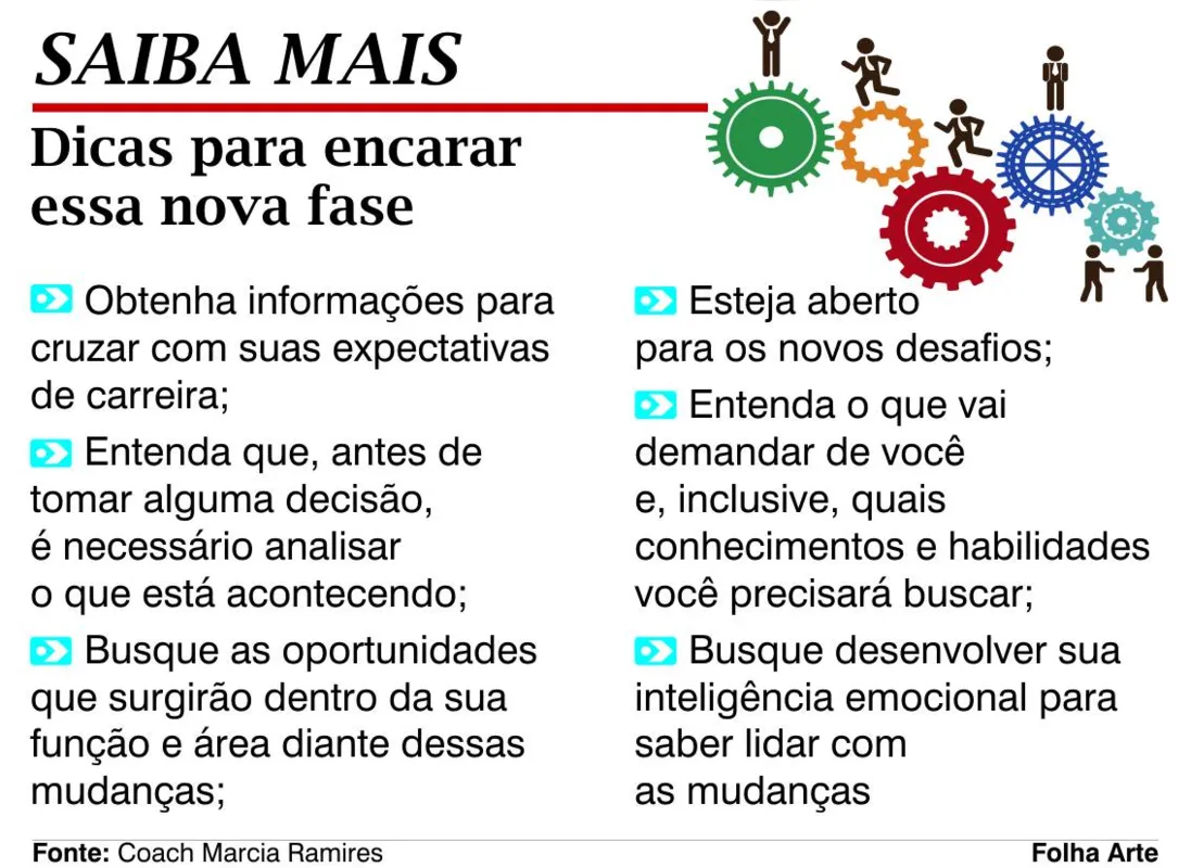 Reavalie Sua Abordagem: O Que Você Pode Ajustar no Seu Currículo ou Entrevista? - inspiração 2