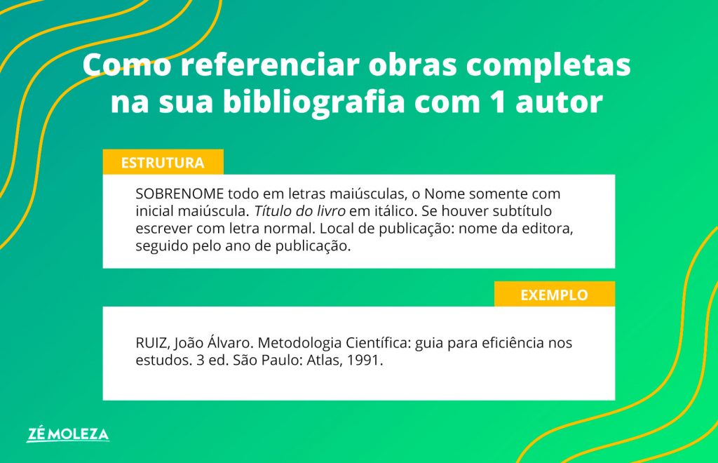 Entenda a Essência das Referências: Por Que Elas São Cruciais? - inspiração 1