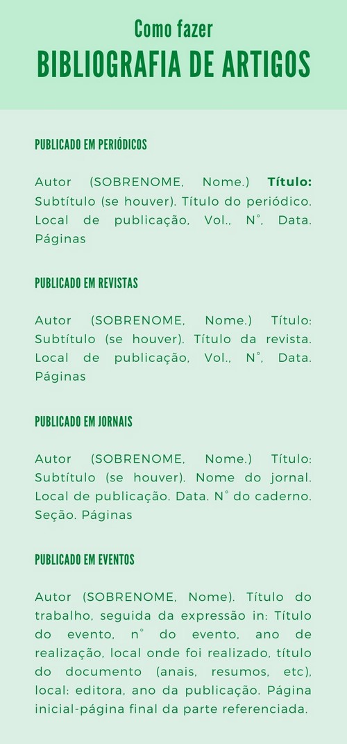 Entenda a Essência das Referências: Por Que Elas São Cruciais? - inspiração 2