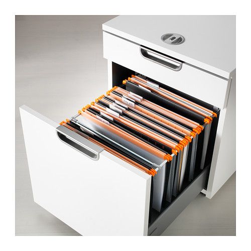 Organização temporal: Arquivando por ano ou mês. - inspiração 2