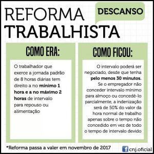 Quem Paga? A Dança da Conta no Início - inspiração 1