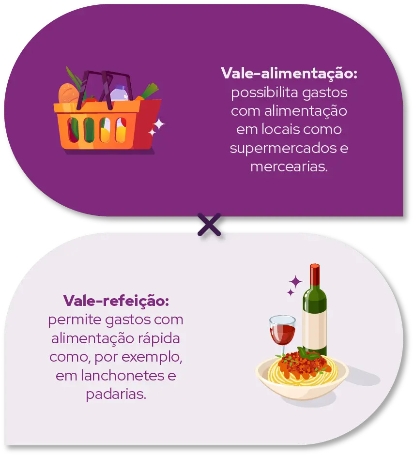 Se Dividir É A Opção: Evite o Constrangimento - inspiração 2