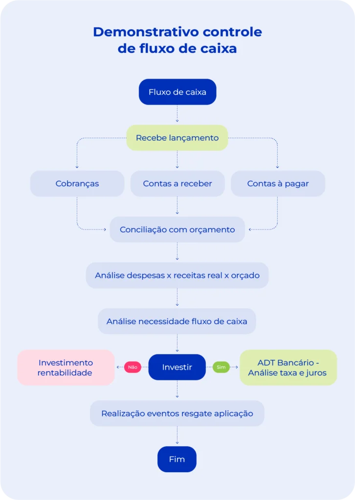 Convidados Especiais: Ajustando as Regras Para Eles - inspiração 1