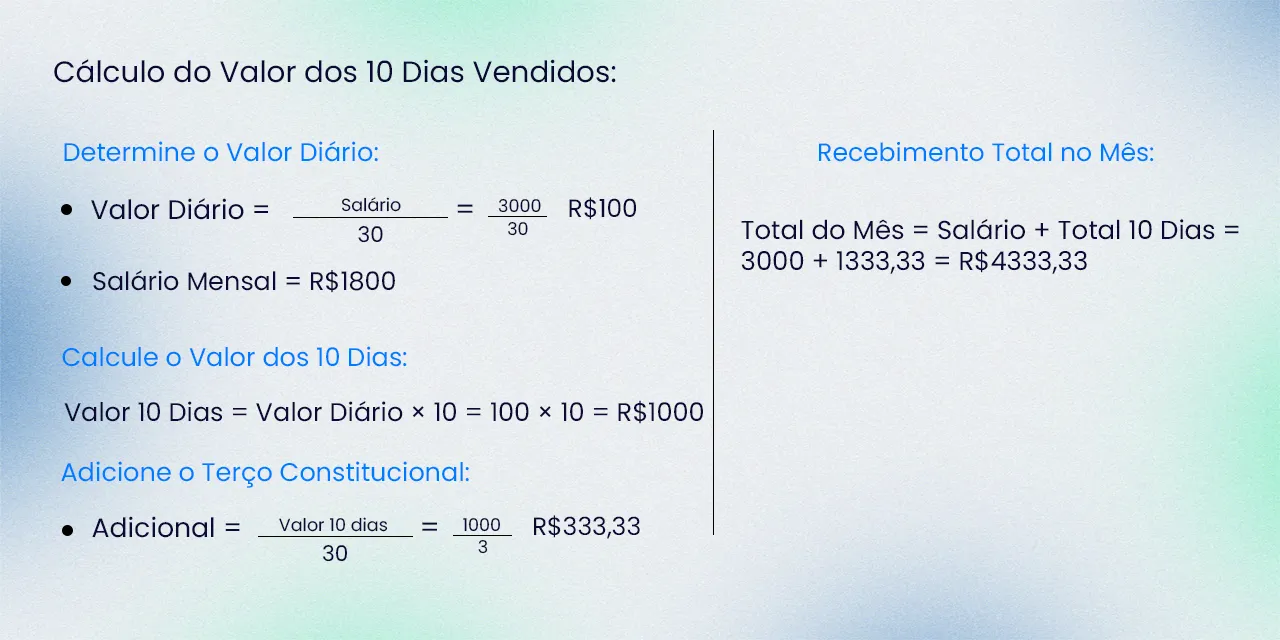 Delegue tarefas e comunique suas ausências de forma clara - inspiração 1