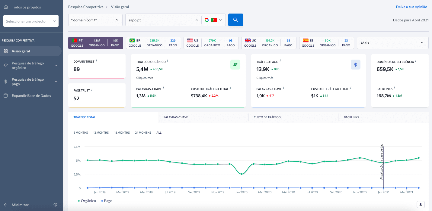 Conteúdo Que Conquista: Produza Textos Que O Google Ama (e Seus Clientes Também!) - inspiração 2