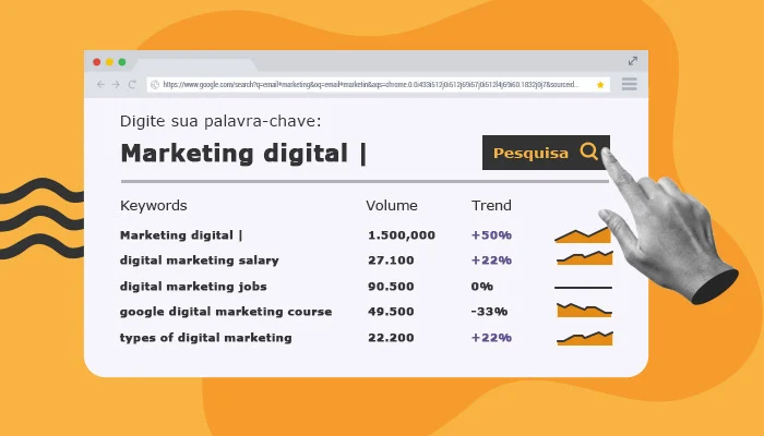 Mobile First: O Mundo na Palma da Mão do Seu Cliente - inspiração 2