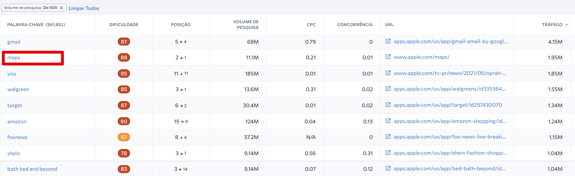 A Voz da Experiência: Reviews e Testemunhos Que Pesam na Balança - inspiração 2