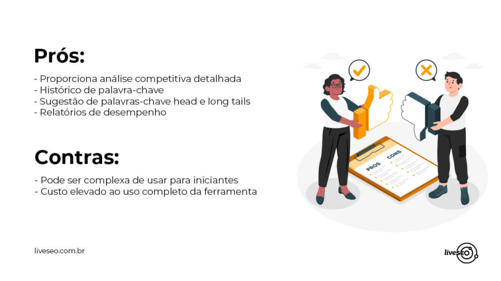 Sinais de Engajamento: Como o Comportamento do Usuário Te Ajuda a Subir - inspiração 2
