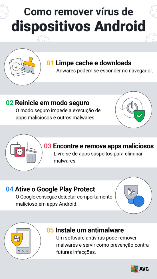 Identificando os Sinais de Alerta: O que observar no seu celular - inspiração 2