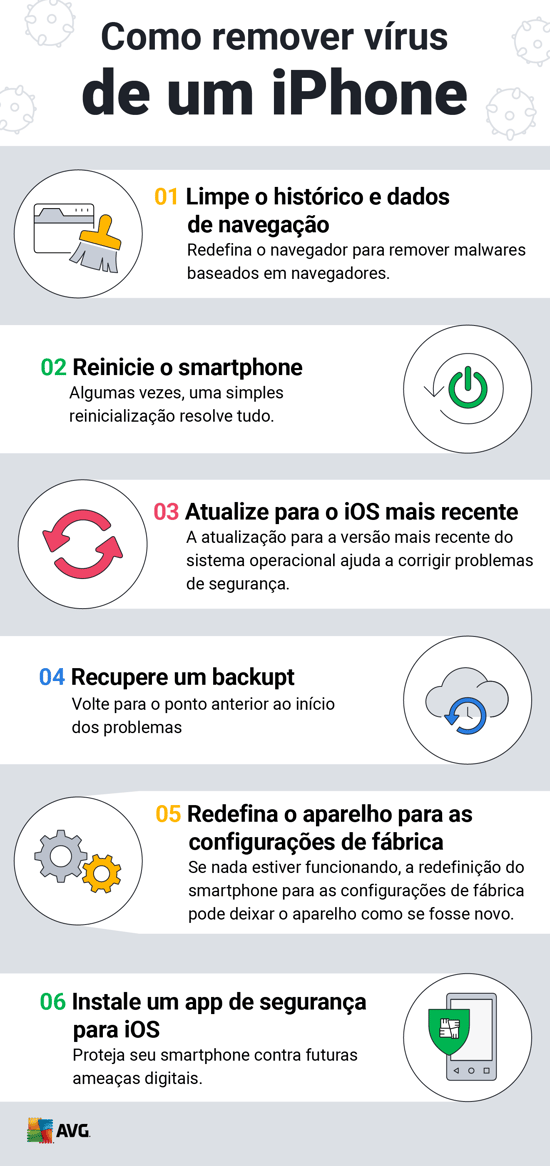 Verificação de Permissões: Cuidado com o que você autoriza - inspiração 1