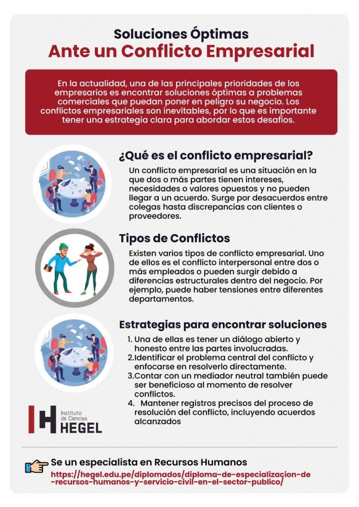 Definindo Metas Compartilhadas: Todos no Mesmo Barco - inspiração 1