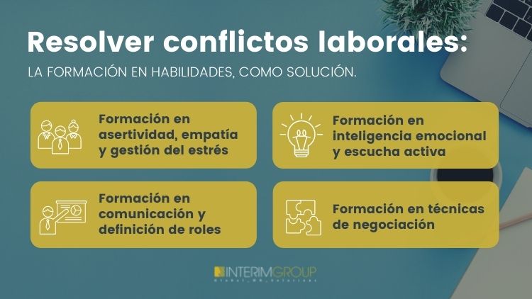 Definindo Metas Compartilhadas: Todos no Mesmo Barco - inspiração 2