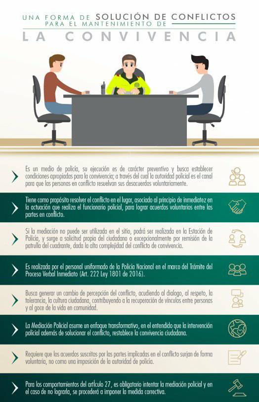 Mapeando Responsabilidades: Quem Faz o Quê - inspiração 1