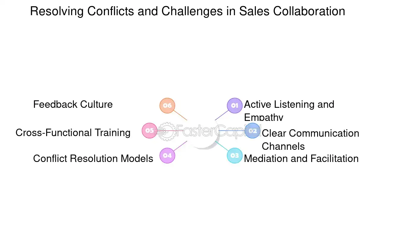 Treinamento Cruzado: Conhecimento que Une - inspiração 2