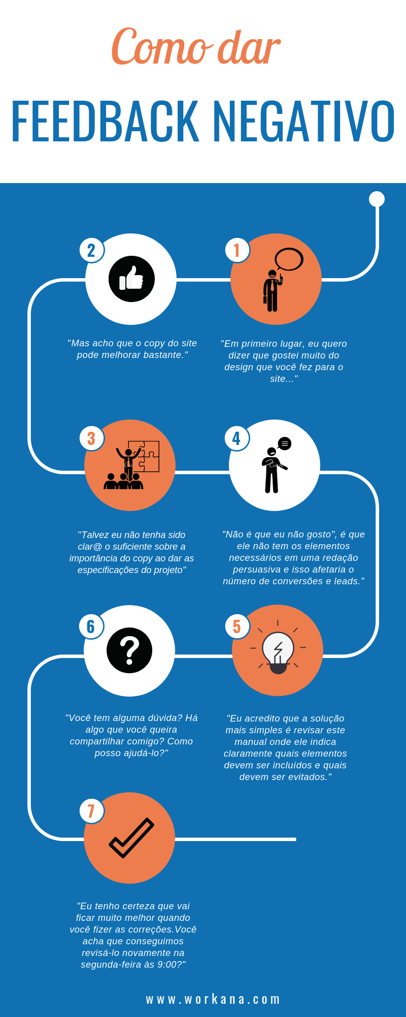 Separe o Pessoal do Profissional - inspiração 1