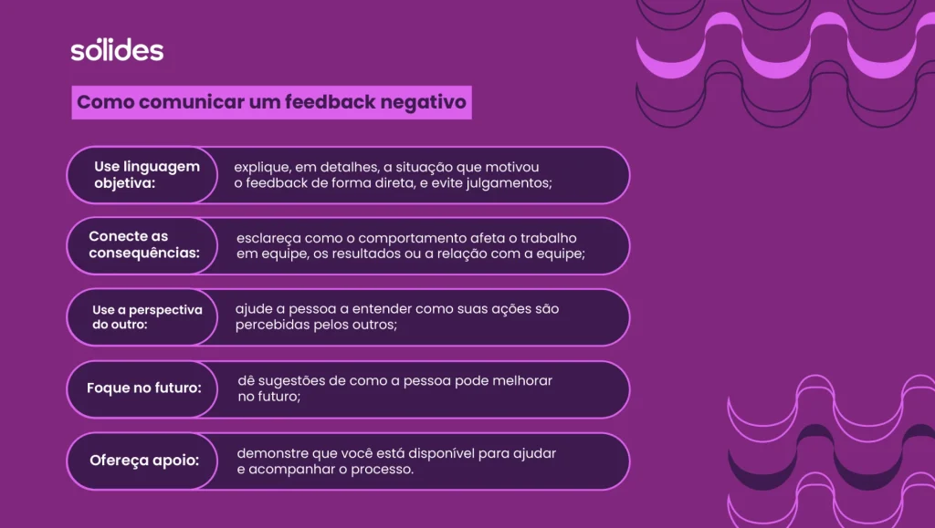 Reflita Sobre Suas Reações Emocionais - inspiração 2