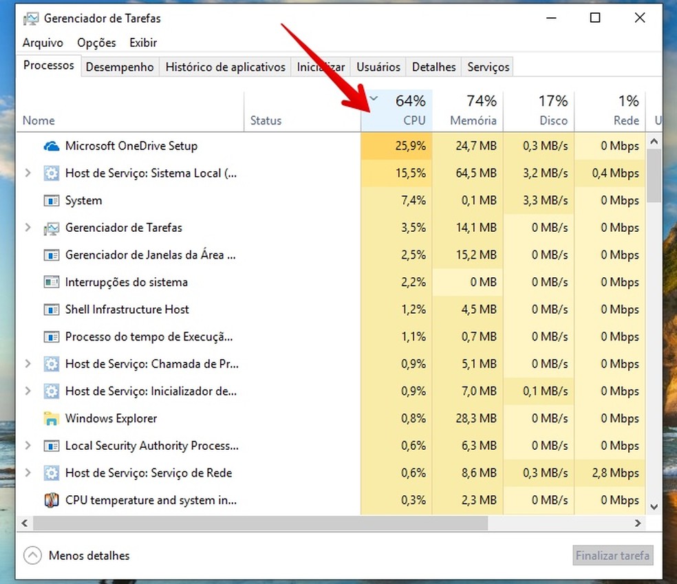 MSI Afterburner: O Clássico Que Nunca Falha - inspiração 2