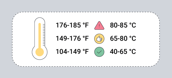 Soluções Para Aquecimento Excessivo: Limpeza e Manutenção - inspiração 2