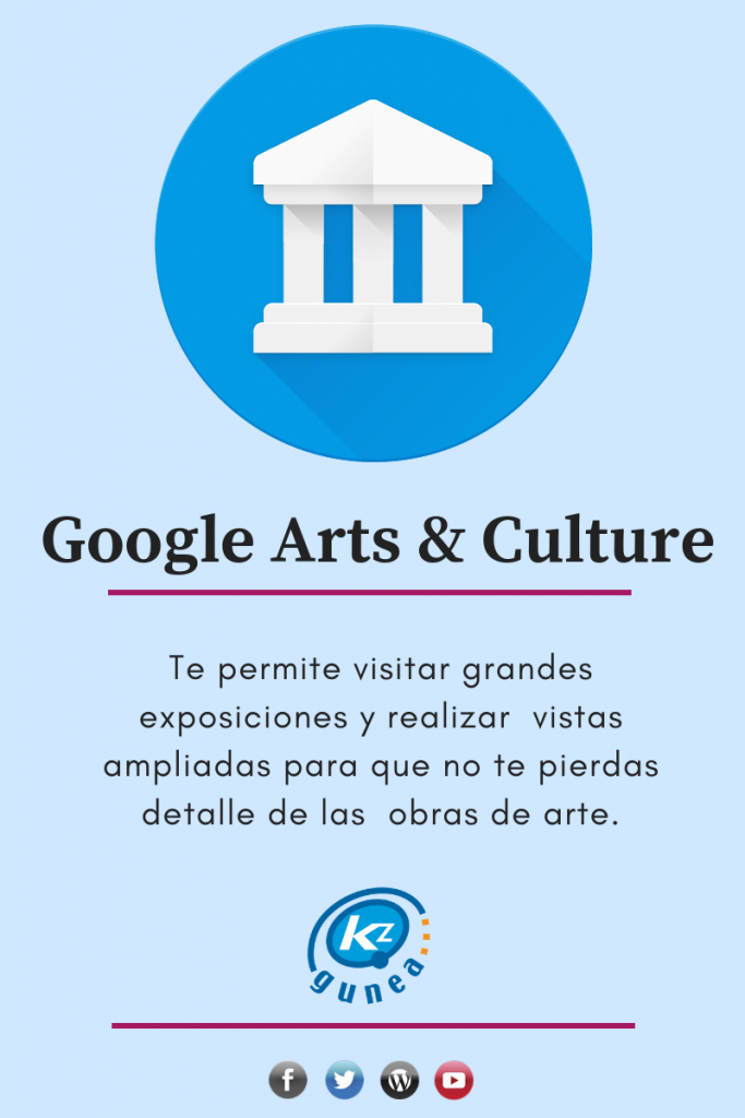 Conhecendo as histórias por trás das obras: Recursos de áudio e texto - inspiração 1