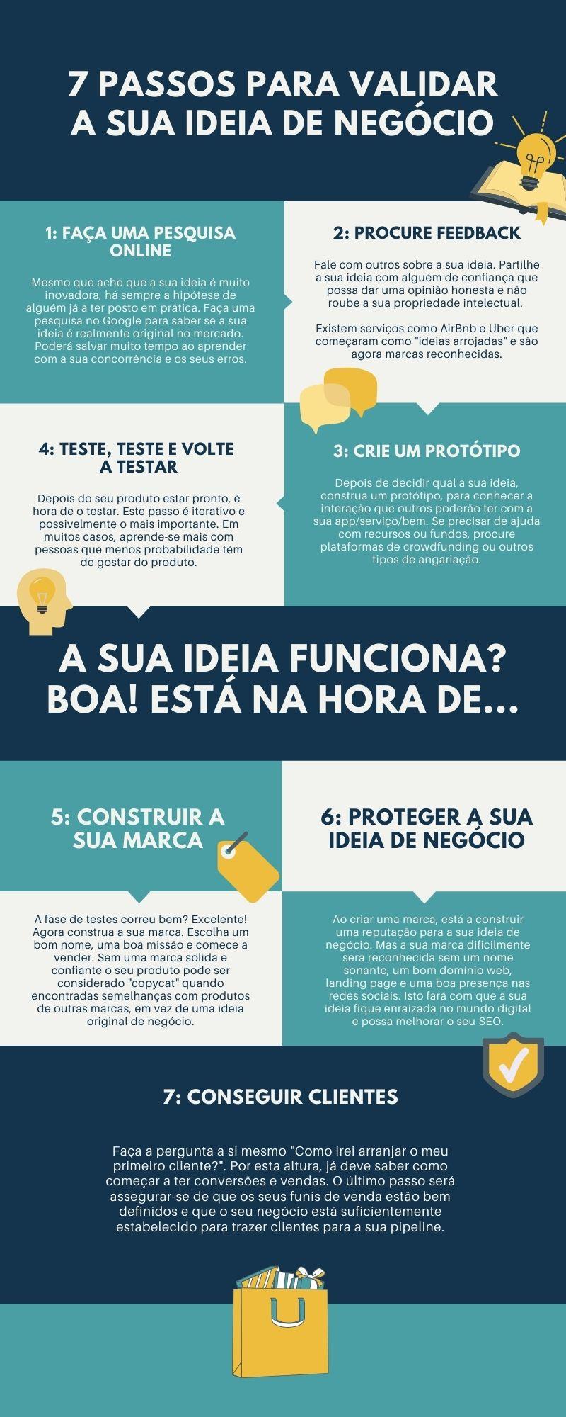 Pesquisa de Mercado: Quem Compra o Que Você Vende? - inspiração 1
