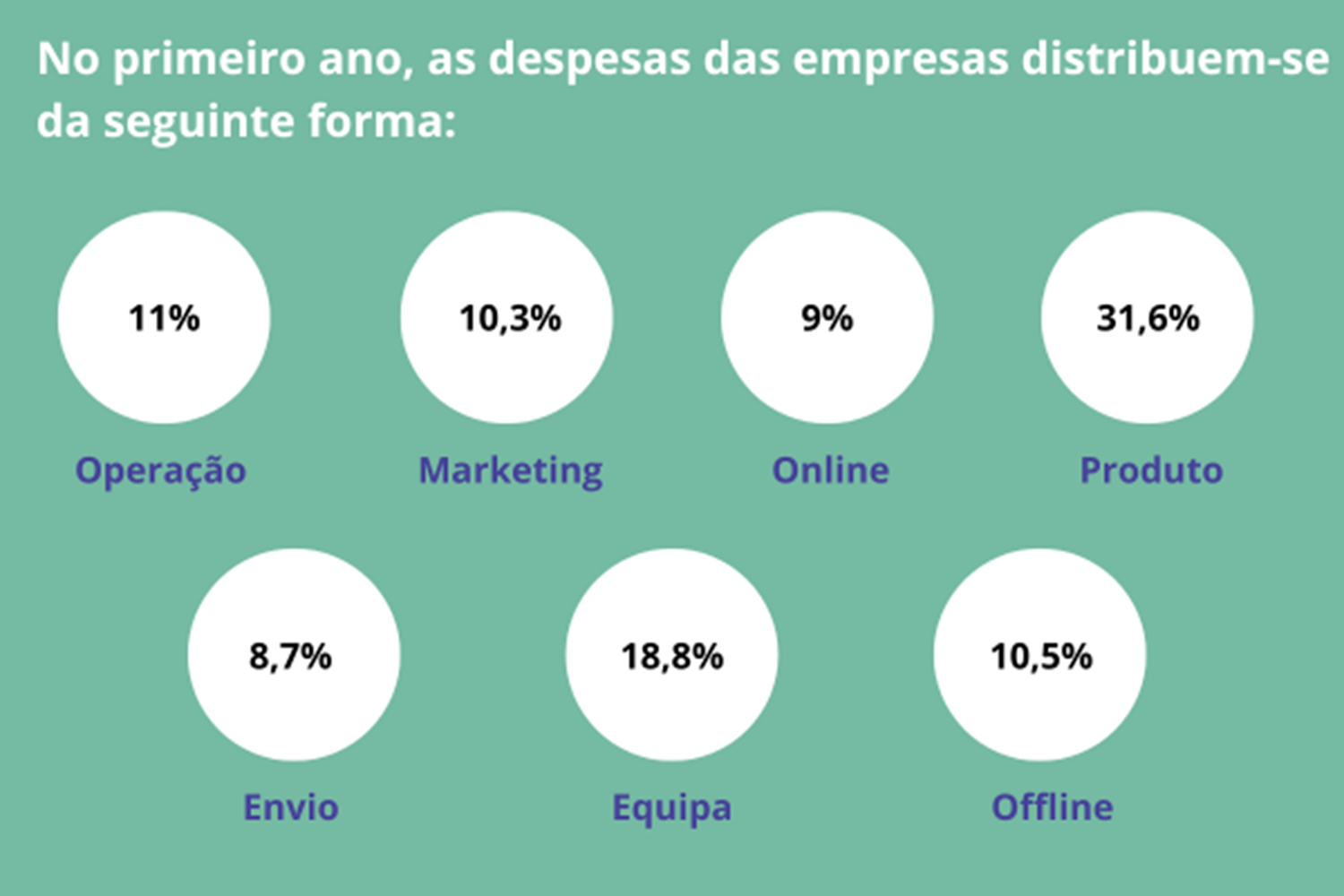 Colete Feedback Antecipado: O Que Seus Primeiros Clientes Dizem? - inspiração 2