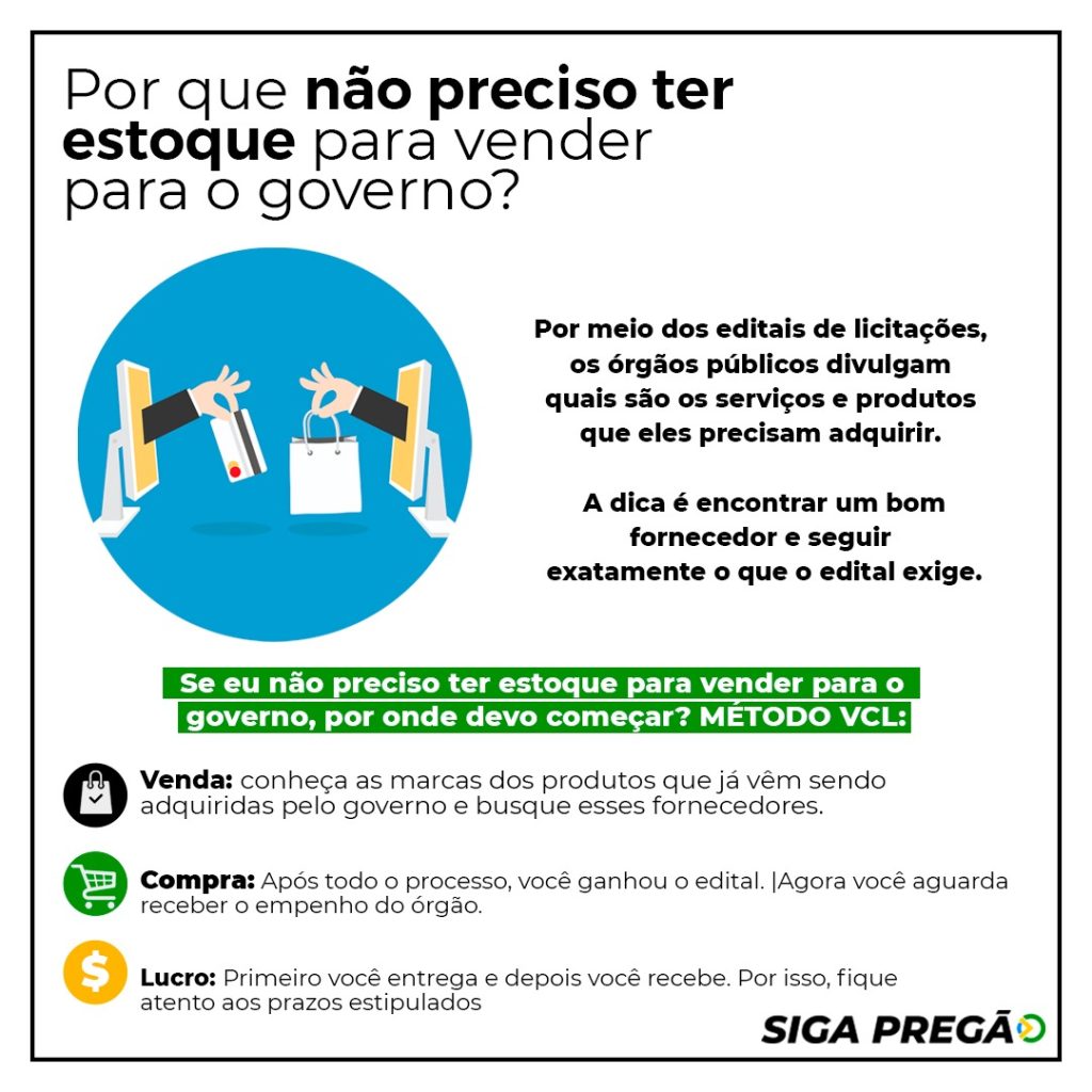 Regularize Sua Empresa: Os Documentos Que Não Podem Faltar - inspiração 1