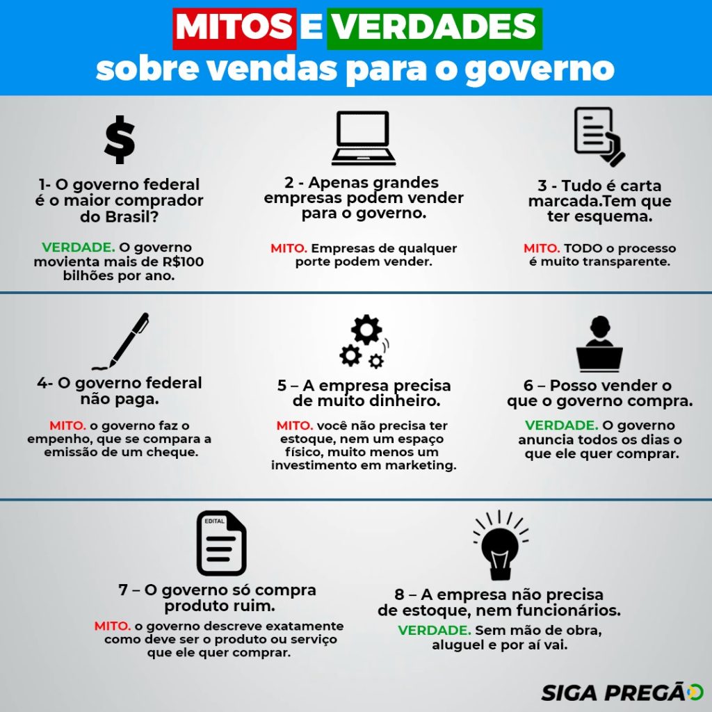 Cadastro nos Portais Oficiais: Onde Começar Sua Jornada Online - inspiração 1