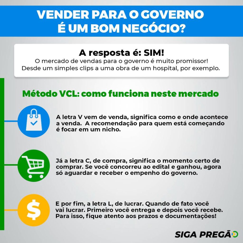 Modalidades de Licitação: Conheça as Regras do Jogo - inspiração 1