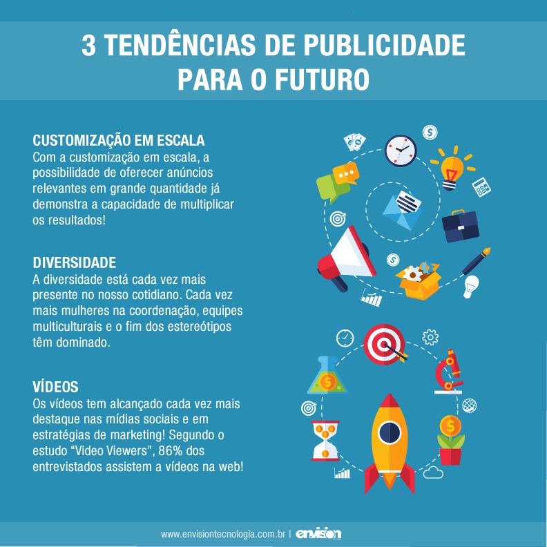 Inteligência Artificial: O Cérebro Por Trás das Campanhas Inteligentes - inspiração 2